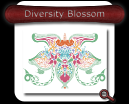 Diversity Blossom - Spring 2011 Note Card